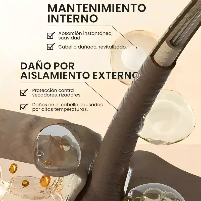 Nusbella® – Cabello Suave, Natural y Sin Frizz